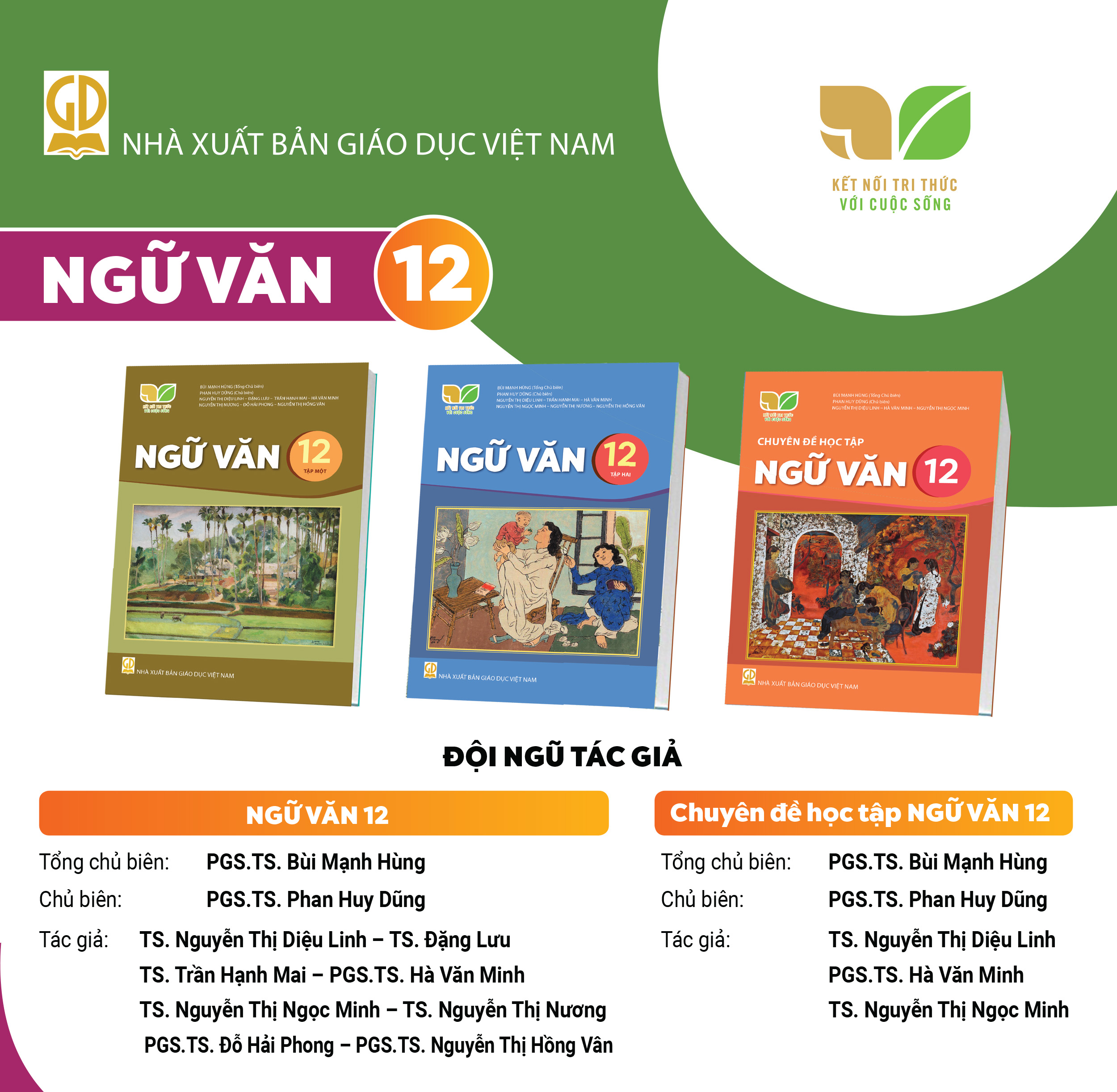 Infographic giới thiệu sách giáo khoa Ngữ văn 12 - Bộ sách Kết nối tri thức với cuộc sống