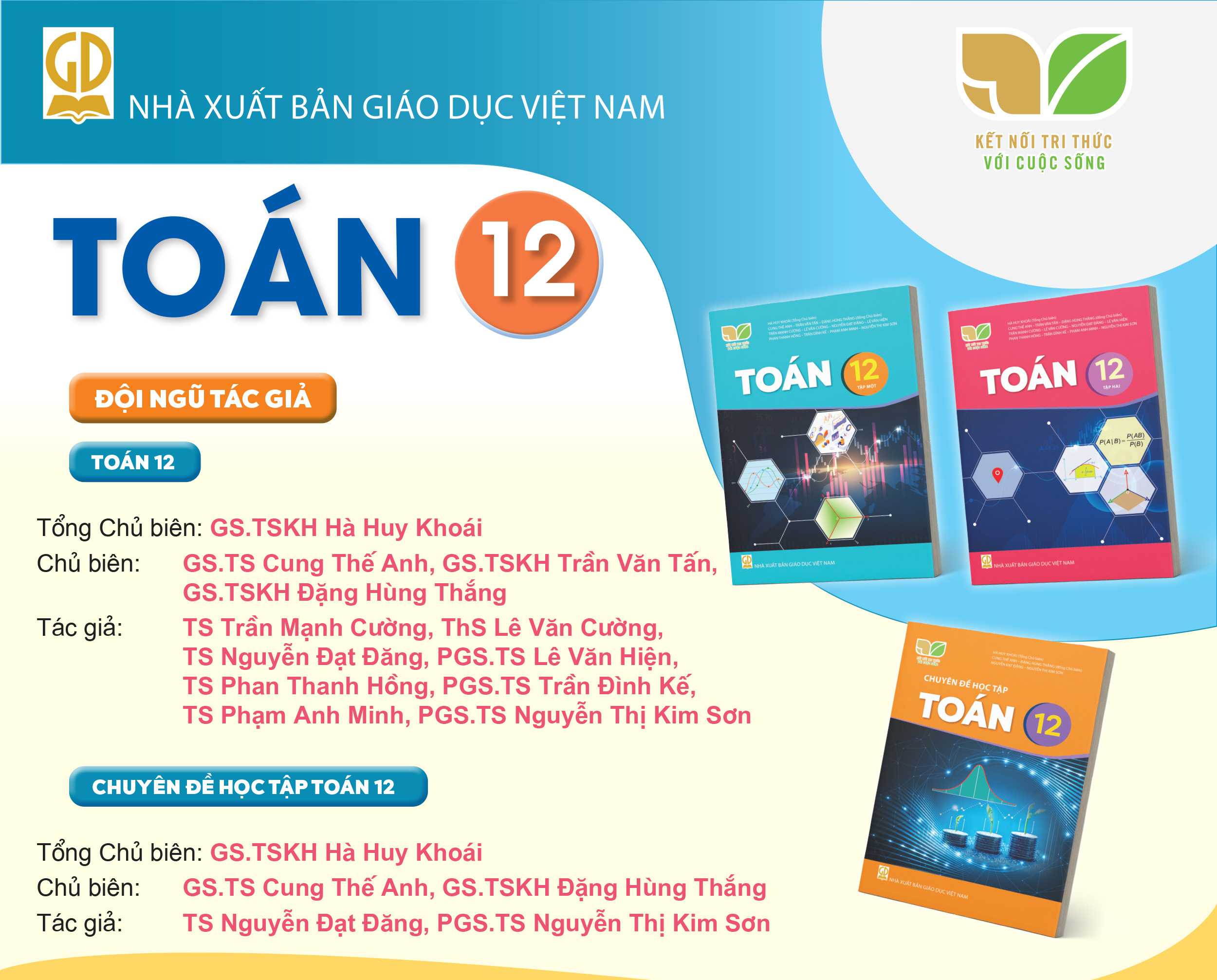 Infographic giới thiệu sách giáo khoa Toán 12 - Bộ sách Kết nối tri thức với cuộc sống