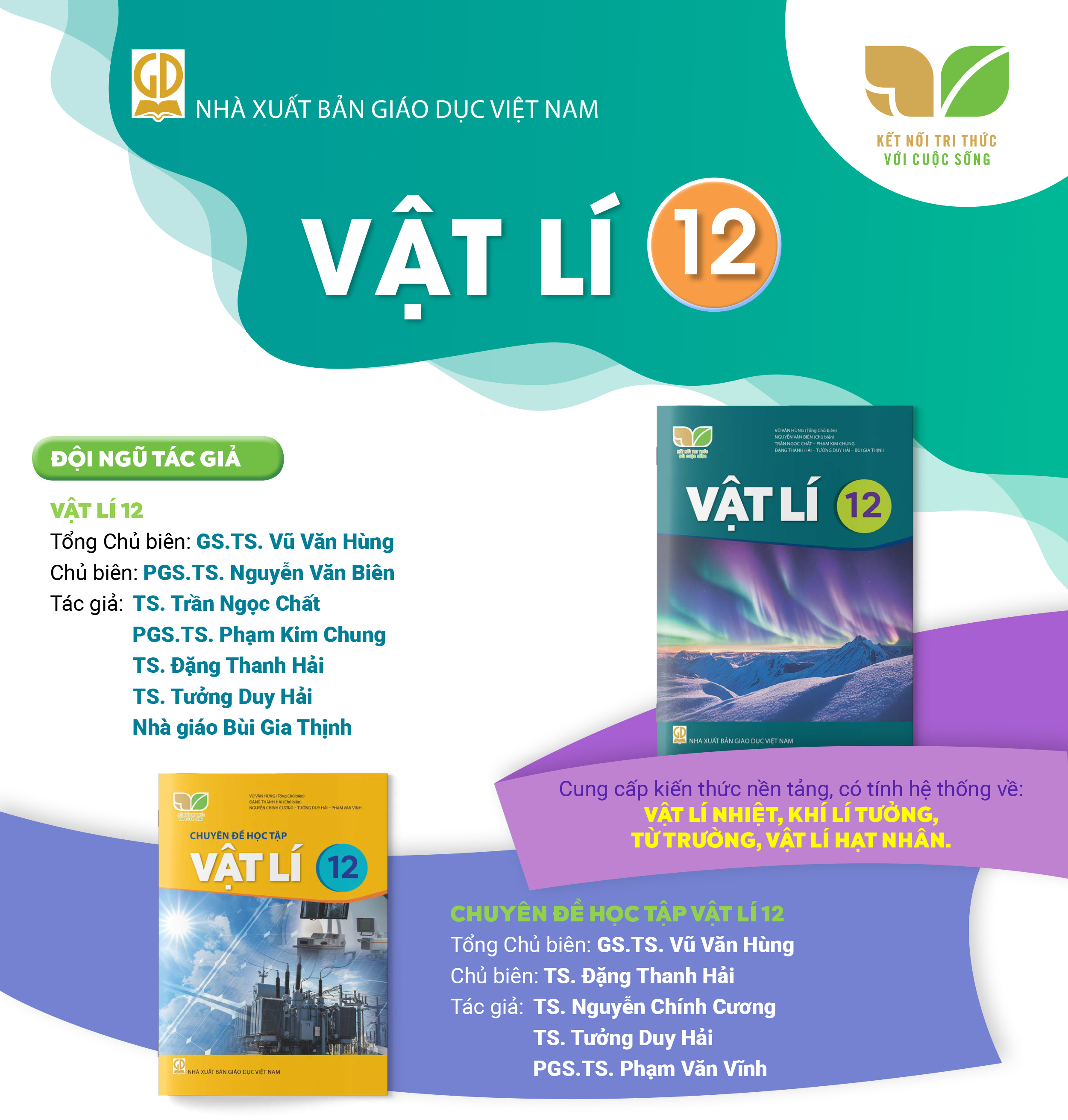 Infographic giới thiệu sách giáo khoa Vật lí 12 - Bộ sách Kết nối tri thức với cuộc sống