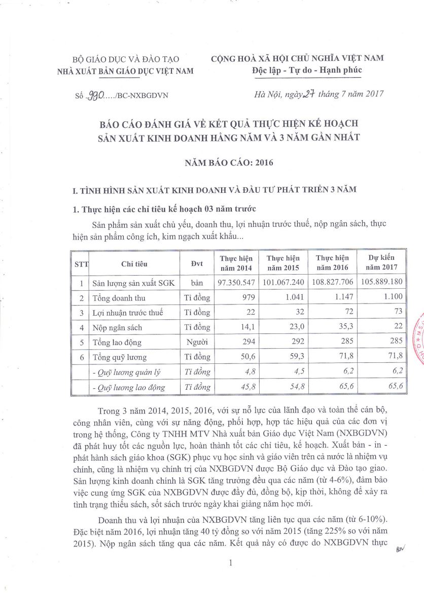 Báo cáo đánh giá về kết quả thực hiện kế hoạch sản xuất kinh doanh hằng năm và 3 năm gần nhất. Năm báo cáo: 2016