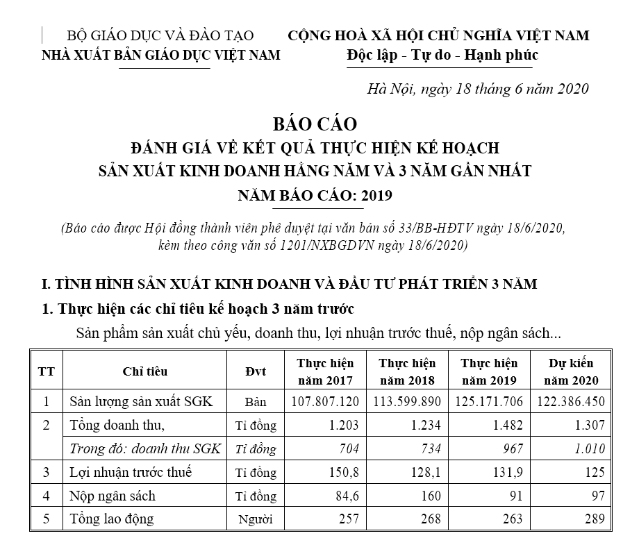 Báo cáo đánh giá về kết quả thực hiện kế hoạch sản xuất kinh doanh hằng năm và 3 năm gần nhất